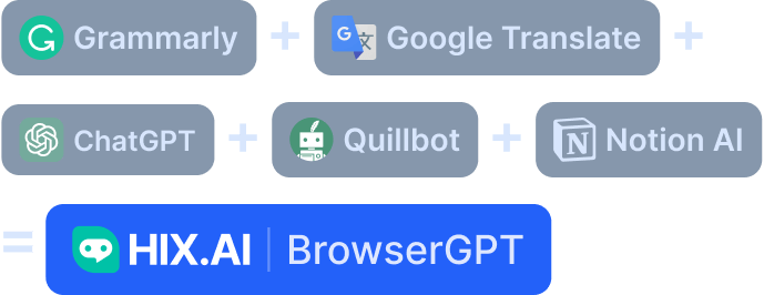 ChatGPT Everywhere: Gmail, Google & more
