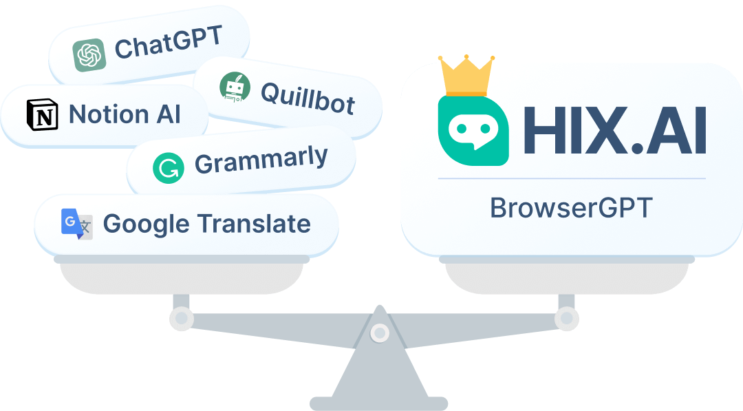 Bring HIX.AI to Wherever You Write & Work