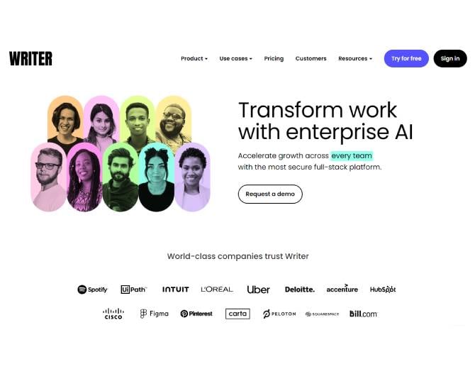 Writer.com : 企業向け AI ライティング スイート