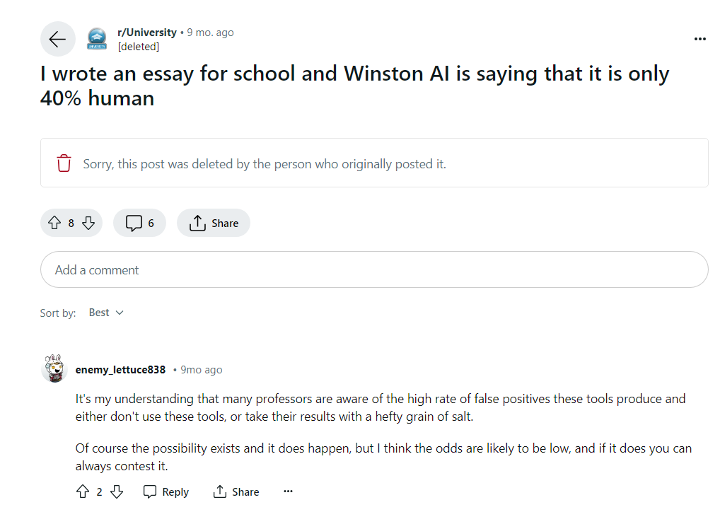 Análise do Winston AI Reddit