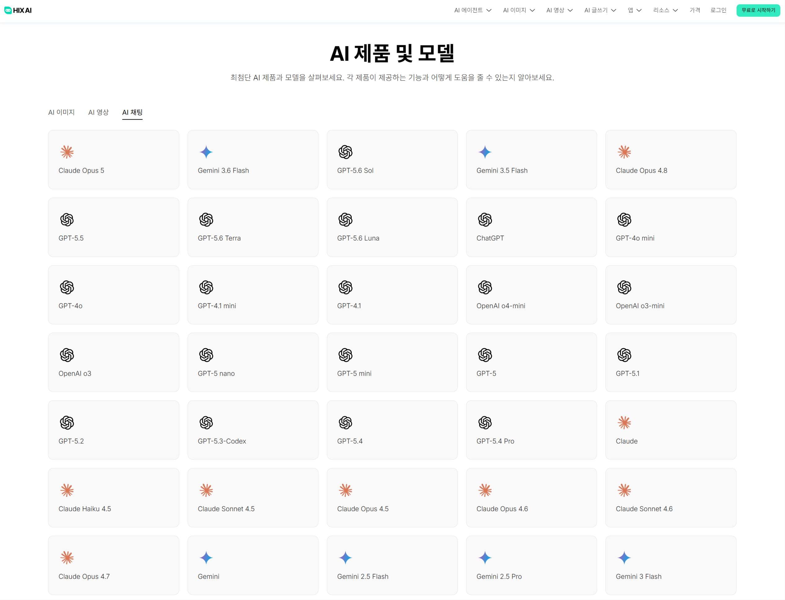 ChatGPT 해지 후 구독료 부담을 덜어줄 다중 모델 지원 올인원 플랫폼 HIX.AI