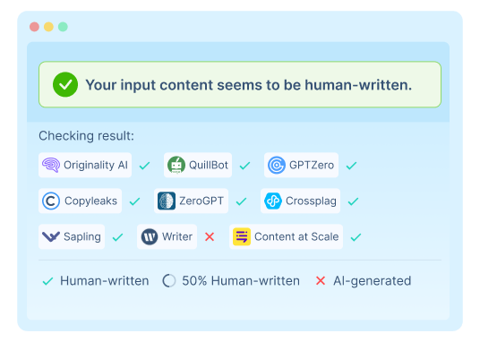 Humanizador de AI Indetectable