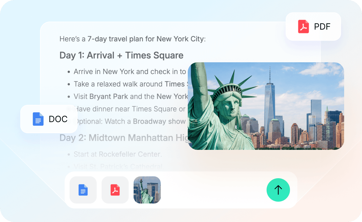 Multimodale AI-chat