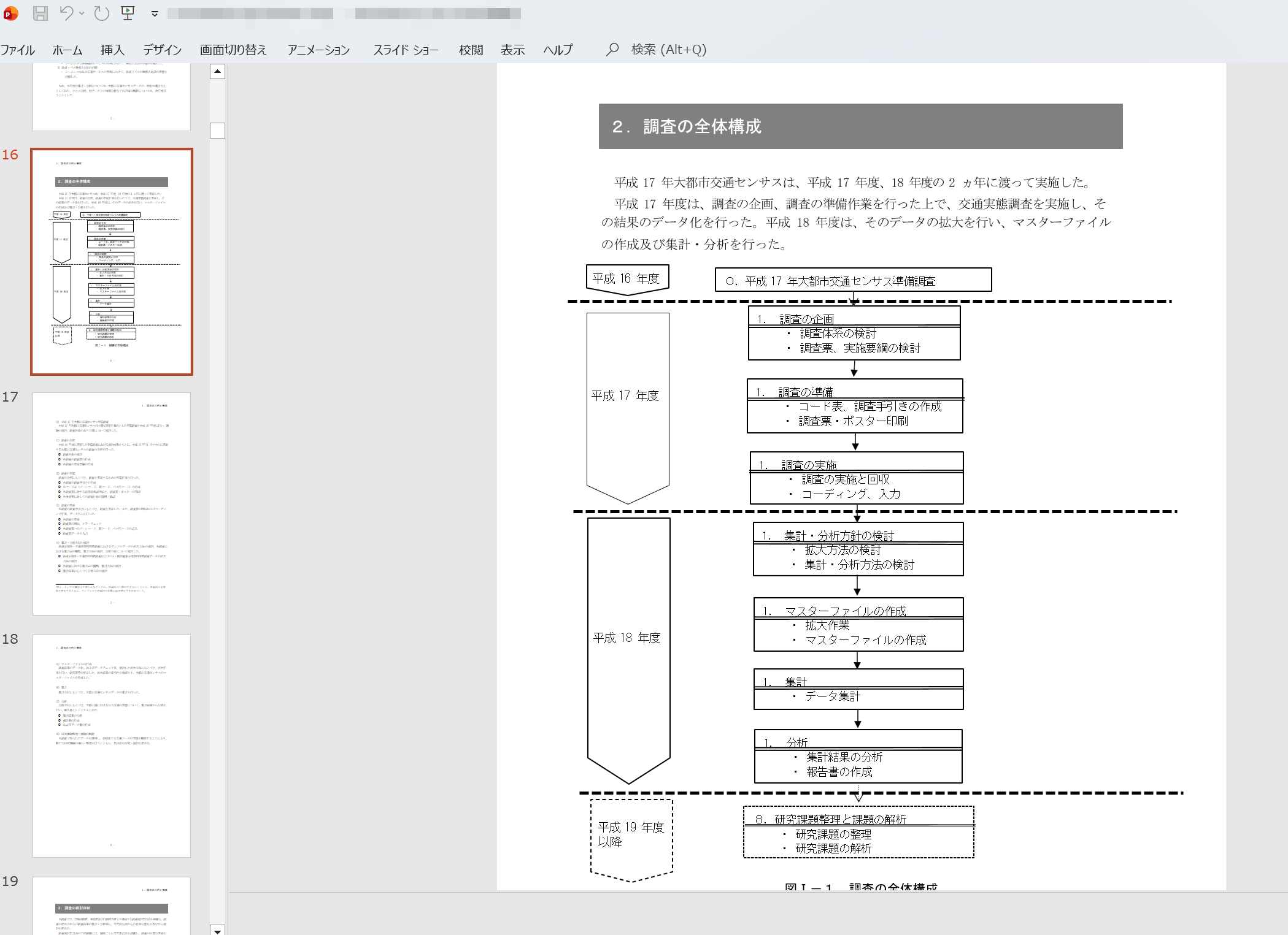 PowerPointの標準機能