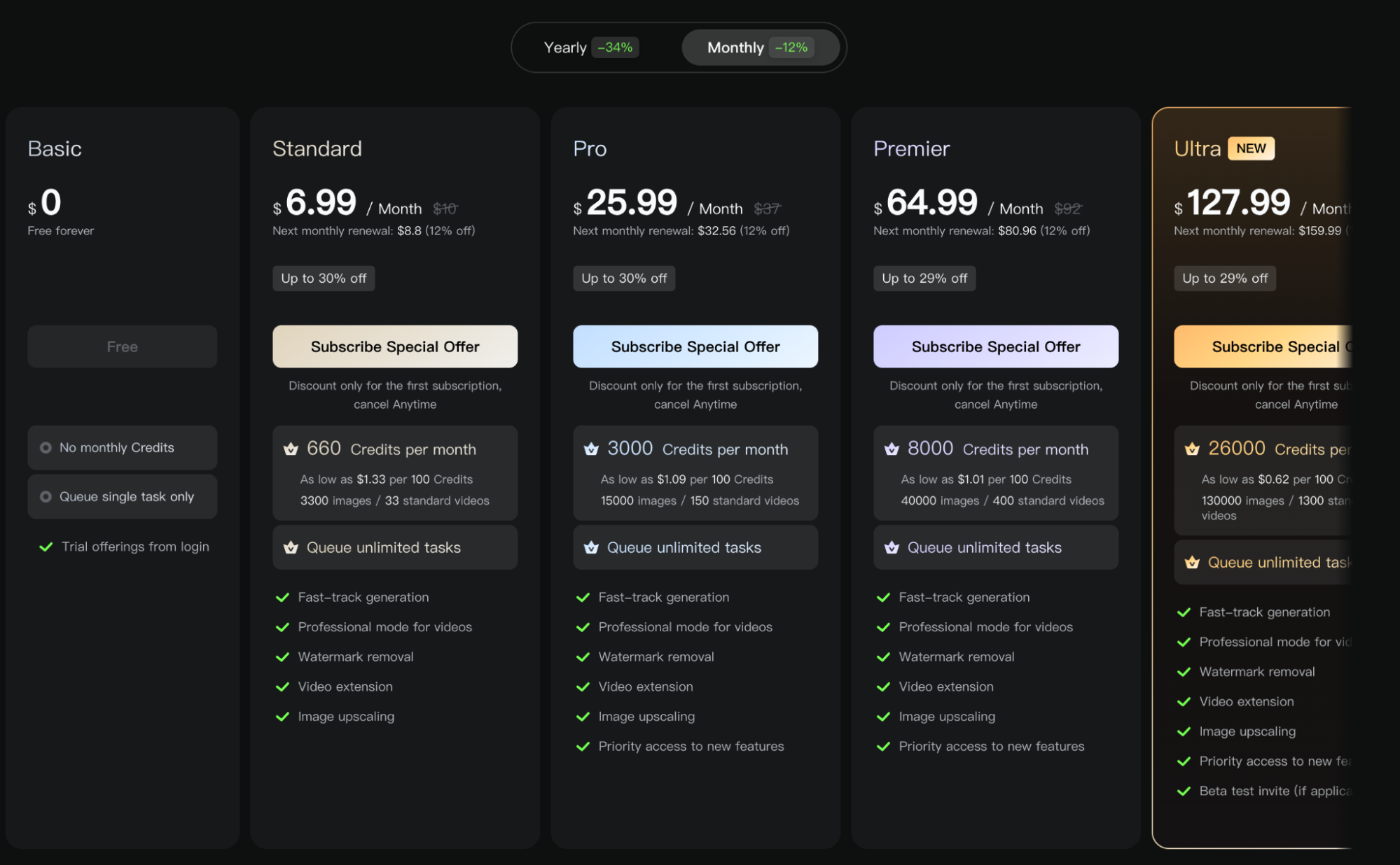 pricing