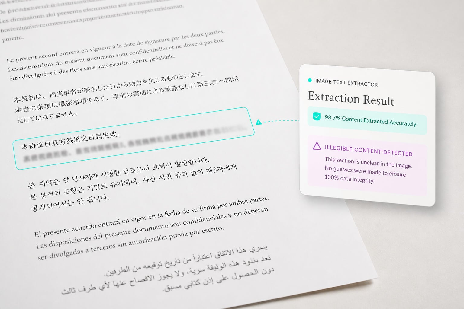 Fidélité absolue, sans aucune conjecture